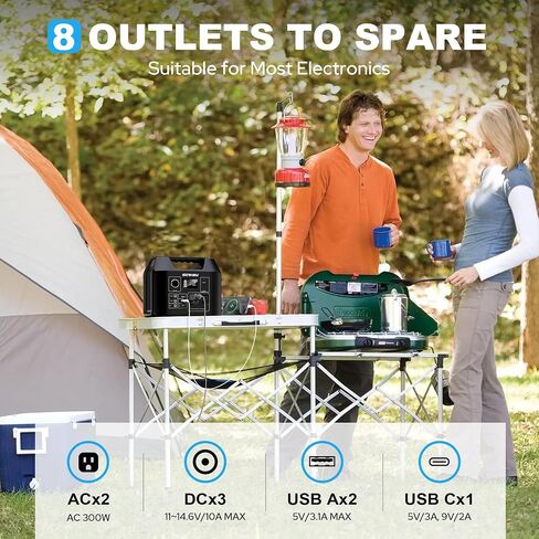 SinKeu Portable Power Station 122.8Wh, LiFePO4 Battery Solar Generator for Home Use, 150W Power Bank with AC Outlet for Camping, RV, Emergency Backup in Saudi Arabia
