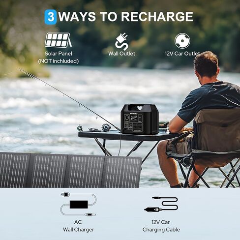 SinKeu Portable Power Station 122.8Wh, LiFePO4 Battery Solar Generator for Home Use, 150W Power Bank with AC Outlet for Camping, RV, Emergency Backup in Saudi Arabia