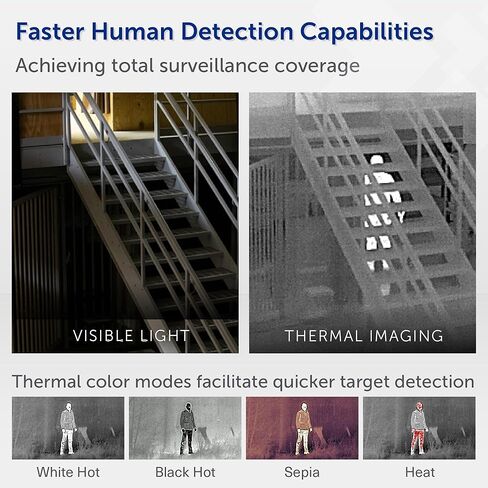 Flir Scout Pro Thermal Monocular in Kuwait