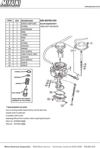 Mikuni Carburetor Rebuild Kit لـ Suzuki DR650 SE in Saudi Arabia