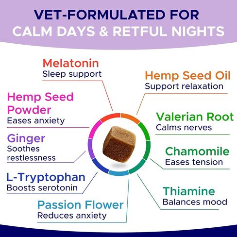 Hemp Hip & Joint Supplement for Dogs Glucosamine, Chondroitin, MSM, Turmeric, Hemp Seed Oil & Hemp Protein for Joint Pain Relief & Mobility 120 Soft Chews Bacon Flavor in Saudi Arabia