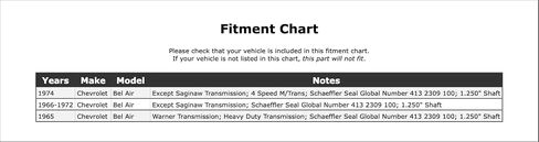 Front Manual Transmission Seal Compatible With Chevrolet Bel Air 1974 1972 1971 1970 1969 1968 1967 1966 1965 P-2559999 in Saudi Arabia
