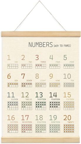 Lacama Boho ABC Alphabet Wall Chart for Toddlers | ABCs & 123s Kids Learning Educational Gift for Toddler, Neutral Wall Decorations for Pre-School Classroom Nursery Homeschool Poster Hanger in Kuwait