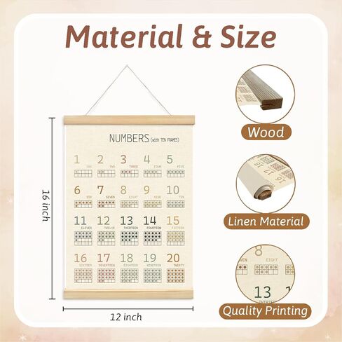 Lacama Boho ABC Alphabet Wall Chart for Toddlers | ABCs & 123s Kids Learning Educational Gift for Toddler, Neutral Wall Decorations for Pre-School Classroom Nursery Homeschool Poster Hanger in Kuwait