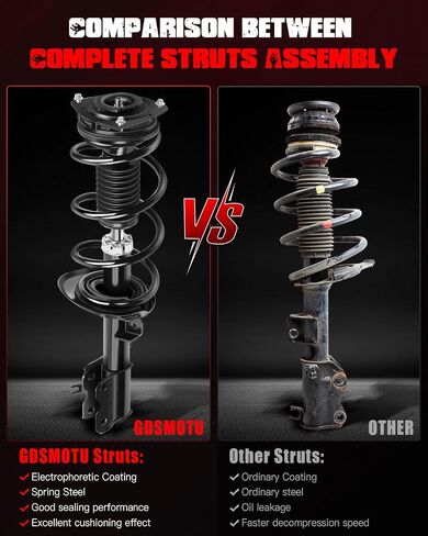 Front Complete Struts & Coil Spring Assembly Compatible for Nissan for Rogue 2012-2013 for Nissan for Rogue Select 2014-2015, Set of 2 Shocks & Struts Replace 272898 272609 in Saudi Arabia
