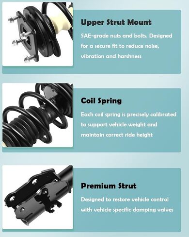 SCITOO 4Pcs Struts and Shocks Complete Assembly for Mazda CX-7 172494 Shock Absorber in Saudi Arabia