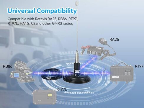 Retevis GMRS Antenna, NMO Antenna, GMRS Mobile Antenna, 32IN 462-467Mhz Whip Antenna, Spring Base, for Retevis RT97 RA86, Compatible with Midland MXT575 MXT275 Motorola Cobra Icom GMRS Radio(1 Pack) in Saudi Arabia