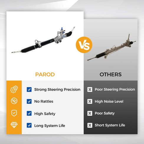 PAROD Power Steering Rack Pinion Assembly Fit for 2005-2020 Nissan Frontier/2005-2012 Pathfinder/2005-2015 Xterra,Replace#49001EA000 in Saudi Arabia