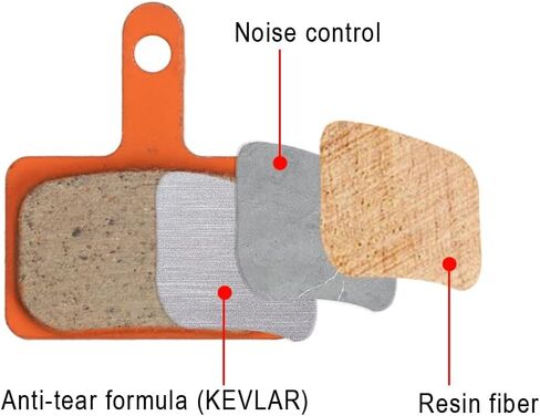 Brake Disc Pads Parts Hydraulic Semi-Metal Metal for Kukirin G3 PRO Electric Scooter KUGOO Kirin G3 PRO Brake Pads Accessories in Saudi Arabia