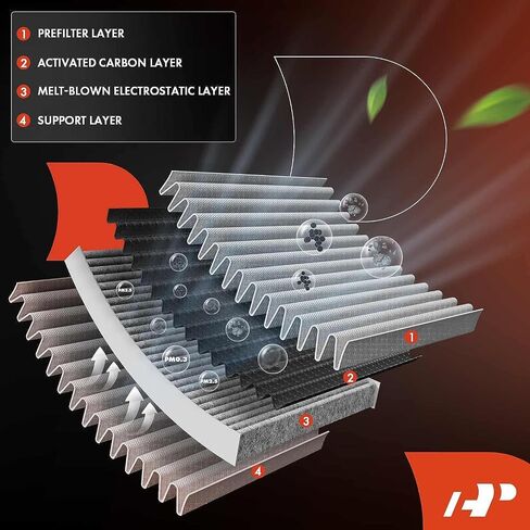 A-Premium 2-PC Cabin Air Filter with Activated Carbon Compatible with Hyundai Sonata 2016-2019 & Kia Optima 2016-2020, Replace# 97133C1010 in Saudi Arabia