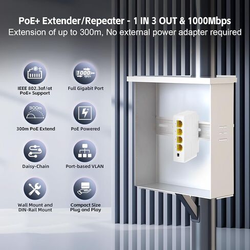 YuLinca 4 Port PoE Extender with 1 PoE in 3 PoE Out, IEEE 802.3 af/at 30W PoE Repeater with 10/100Mbps, Wall and Din Rail Mount PoE Passthrough Switch in Saudi Arabia