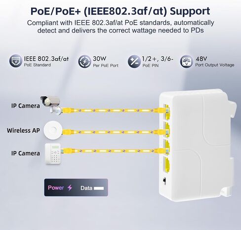 YuLinca 4 Port PoE Extender with 1 PoE in 3 PoE Out, IEEE 802.3 af/at 30W PoE Repeater with 10/100Mbps, Wall and Din Rail Mount PoE Passthrough Switch in Saudi Arabia