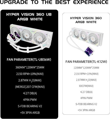 Frozen Vision 360 ARGB V2 White CPU CAPU COWNER - MAGNECT SEDENT 2.88 "عرض DIYable ، 2150 دورة في الدقيقة PWM لـ AMD AM4/AM5 Intel LGA115X/1200/1700/1851/2011/2066 in Kuwait