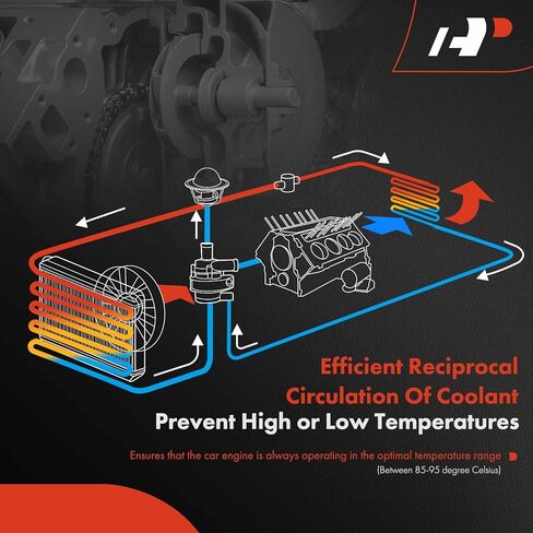 مضخة مياه محرك A-premium مع بكرة [تناسب DOHC 4،3CYL 2.0L 1.6L 1.5L] متوافق مع BMW X1 16-19 ، X2 2019 و MINI Cooper 14-20 ، Cooper Clubman 16-20 ، Cooper Countryman 2016-2020 ، Cooper Paceman in Kuwait