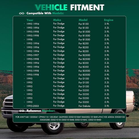 مضخة مياه محرك Scitoo لجيب جراند شيروكي 5.2L ، لجيب جراند شيروكي 5.9L ، ل Dodge لـ Durango 3.9L ، ل Dodge لـ Durango 5.2L ، لـ Dodge for Durango 5.9L ، لـ Dodge B150 3.9L AW7160 AW7160 in Saudi Arabia