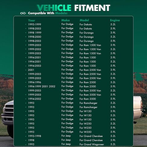 مضخة مياه محرك Scitoo لجيب جراند شيروكي 5.2L ، لجيب جراند شيروكي 5.9L ، ل Dodge لـ Durango 3.9L ، ل Dodge لـ Durango 5.2L ، لـ Dodge for Durango 5.9L ، لـ Dodge B150 3.9L AW7160 AW7160 in Saudi Arabia