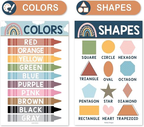 Hadley Designs 4 Farmhouse Pre K & Kindergarten Homeschool Supplies - ABC Chart, Number Chart 1-100 For Kids For Wall, Color Posters For Classroom Posters Preschool, Preschool Learning Posters... in Saudi Arabia
