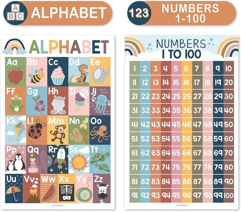 Hadley Designs 4 Farmhouse Pre K & Kindergarten Homeschool Supplies - ABC Chart, Number Chart 1-100 For Kids For Wall, Color Posters For Classroom Posters Preschool, Preschool Learning Posters... in Saudi Arabia