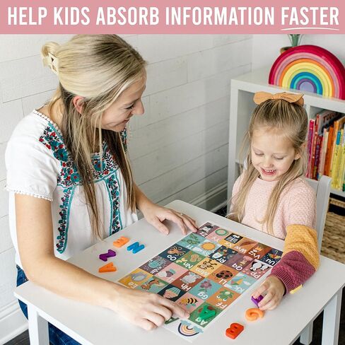 Hadley Designs 4 Farmhouse Pre K & Kindergarten Homeschool Supplies - ABC Chart, Number Chart 1-100 For Kids For Wall, Color Posters For Classroom Posters Preschool, Preschool Learning Posters... in Saudi Arabia