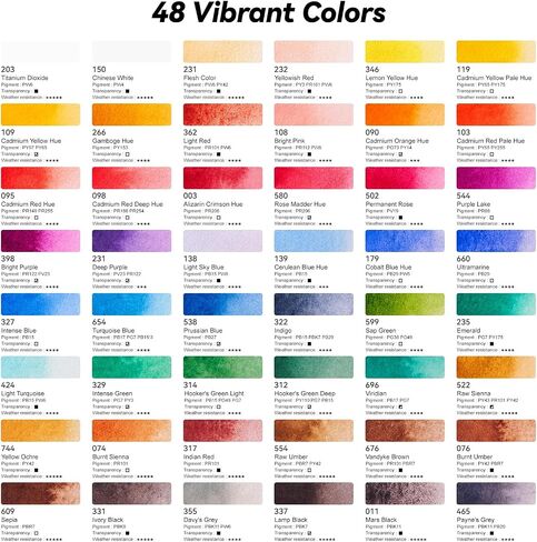 Paul Rubens Watercolor Paint Set, 24 Colors Solid Watercolor Paint, Easy To Blend And Diffuse Watercolor Palette, Compact And Portable Travel Watercolor Set Suitable For Beginners And Professionals in Saudi Arabia