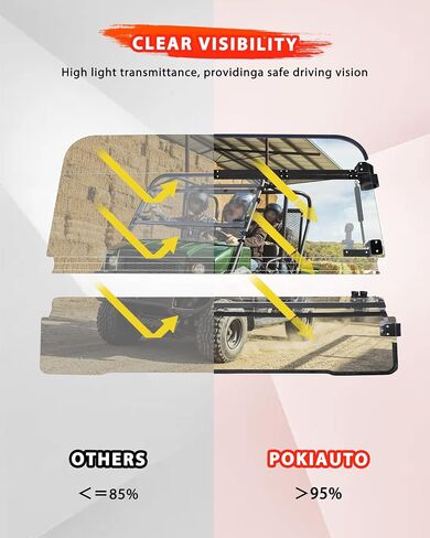 3-in-1 ، الزجاج الأمامي لأعلى من طراز Kawasaki Mule 4000 4010 2009-2026 ، 1/5 " in Kuwait