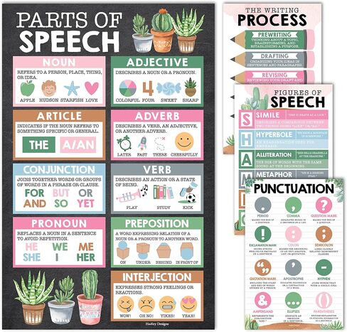 Parts of Speech Posters for Classroom – 4 Laminated Grammar Posters – Writing Process, Punctuation, Nouns Verbs Adjectives Charts – ELA Classroom Decor for Elementary & Middle School – Farmhouse Theme in Saudi Arabia