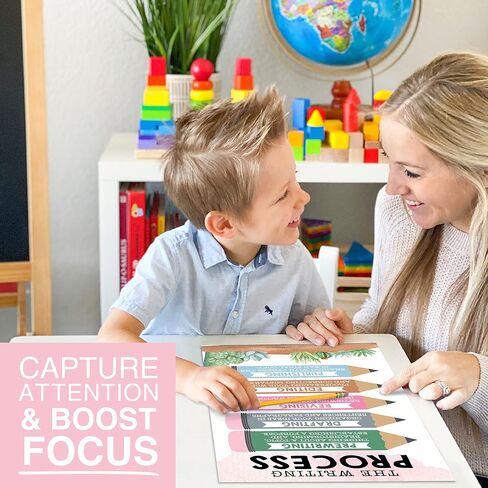 Parts of Speech Posters for Classroom – 4 Laminated Grammar Posters – Writing Process, Punctuation, Nouns Verbs Adjectives Charts – ELA Classroom Decor for Elementary & Middle School – Farmhouse Theme in Saudi Arabia