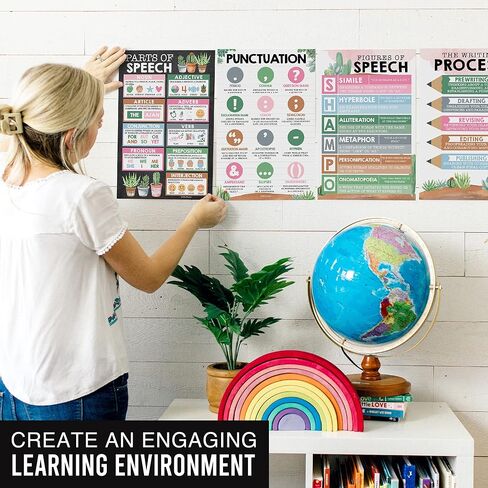 Parts of Speech Posters for Classroom – 4 Laminated Grammar Posters – Writing Process, Punctuation, Nouns Verbs Adjectives Charts – ELA Classroom Decor for Elementary & Middle School – Farmhouse Theme in Saudi Arabia