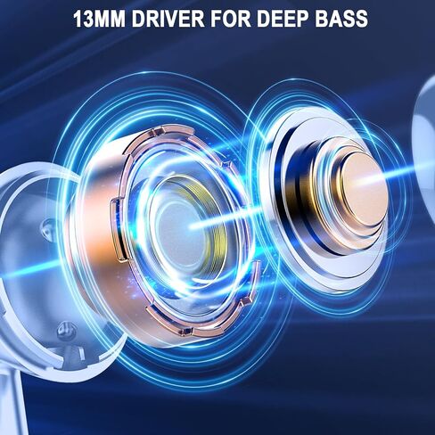 Wireless Earbuds, Bluetooth 5.4 Headphones HiFi Stereo, in Ear Earphones with 4 ENC Noise Cancelling Mics, 40H Playback Ear Buds with Mini Case LED Display, IP7 Waterproof Headset with USB C Charging in Kuwait