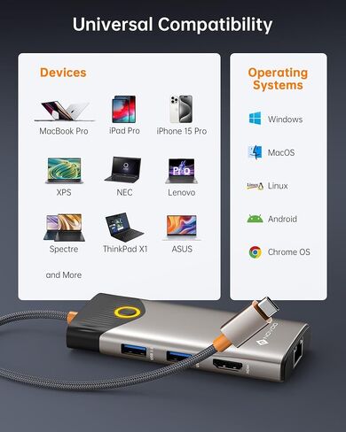 Novoo USB C station Dual Monitor ، 15 في 1 محطة لرسوم الإرساء 3 مع 2 HDMI ، VGA ، USB C/A المنافذ ، 100 واط PD ، RJ45 ، SD/TF والصوت ، محول متعددة ل MacBook/Dell/iPhone/iPad/HP/HP/Lenovo in Kuwait