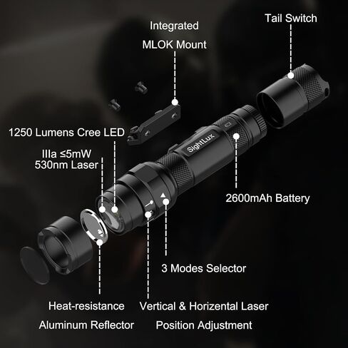 مصباح يدوي للسكك الحديدية Mlok للبندقية - 1000 LUMENS LED LED ضوء سلاح تكتيكي مع مفتاح الضغط عن بُعد ، مصباح USB C القابل لإعادة الشحن مع شاحن لإطلاق النار على الصيد والألوميوم in Saudi Arabia