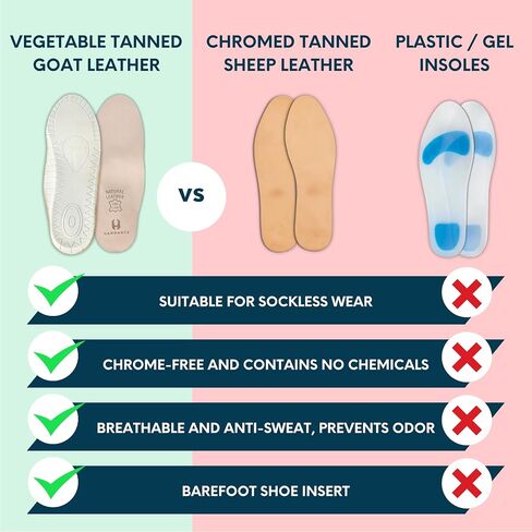 HANDARTE Leather Orthopedic Insoles | Padded Comfort Shoe Inserts for Men/Women | 100% Natural Goatskin - ChromeFree, Anti Sweat & Anti-Odor - Suitable for No-Socks (US W10/M8.5 | EU42) in Saudi Arabia