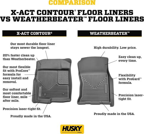 Husky Liners Weatherbeater Floor Mats | Fits 2014-2018 Chevrolet Silverado & GMC Sierra 1500 Crew Cab; 2015-2019 Silverado/Sierra 2500, 3500 Crew Cab (Full Coverage) | 2nd Row, 1-pc Black - 19231 in Saudi Arabia