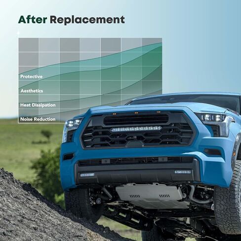Yhtauto Front Side Engine Splash Shield متوافق مع Toyota Tacoma 2016-2023 حراس حالة المحرك in Saudi Arabia