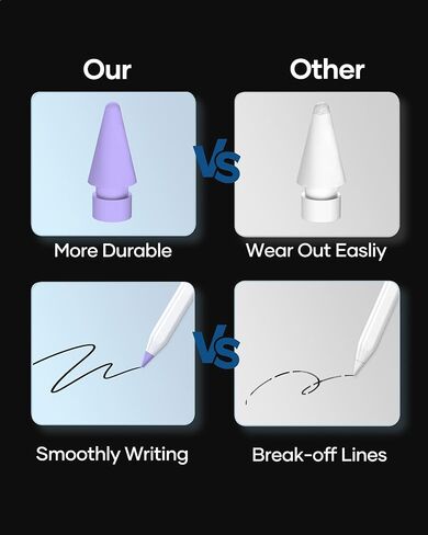 نصائح بديلة لـ Apple Pencil 2nd Gen/1st Gen/USB-C/Apple Pencil Pro Generation ، مطابقة تمامًا لـ Apple Pen Nibs ، Black ، 6 Pack in Kuwait