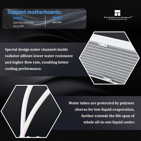 Thermalright Frozen Vision 360 Argb Black V2-Liquid Cpu Water Cooler ، مع مراوح PWM ، شاشة IPS IPS مربعة 2.88 بوصة لـ 480 × 480 بكسل ، مبرد ماء CPU CPU لـ AM4/AM5 ، Intel 1851/1700/115x in Kuwait