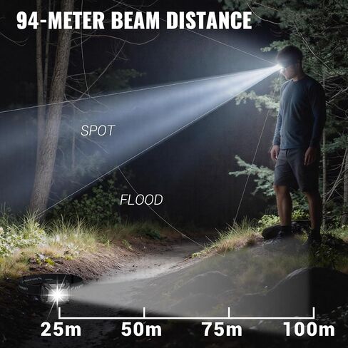 Rechargeable Headlamp with Dual Power Battery Powered (Included), LED Waterproof Adjustable Head Lamp, 6 Modes White Red Green Light for Outdoor Camping Running Hiking Fishing in Saudi Arabia