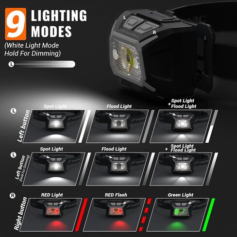 Rechargeable Headlamp with Dual Power Battery Powered (Included), LED Waterproof Adjustable Head Lamp, 6 Modes White Red Green Light for Outdoor Camping Running Hiking Fishing in Saudi Arabia