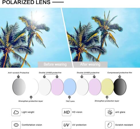 IGnaef® Polarized Sunglasses for Women, Trendy Wrap Around Jackie-O Style with Butterfly Decoration IF022 in Kuwait