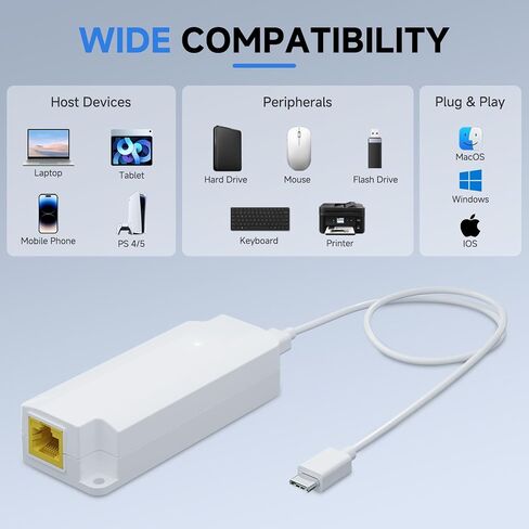 Poe to USB C Hub ، USB-C إلى Ethernet Multiport Adapter Clop & Play ، 5 في 1 (Gigabit Ethernet ، 23W مدعوم من POE 802.3at ، 3*USB 3.0) إلى محول النوع C للهاتف الذكي/الجهاز اللوحي in Kuwait