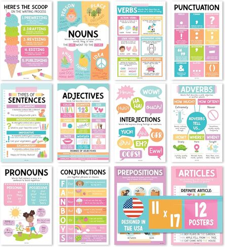 12 Boho Parts Of Speech Posters For Classroom - Parts Of Speech Posters For Elementary, English Classroom Decor, Homeschool Posters, ELA Posters, English Grammar Posters For Classroom, ELA Classroom in Saudi Arabia