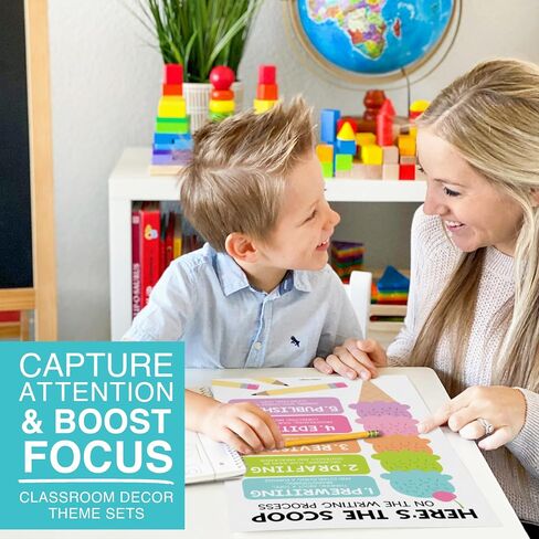 12 Boho Parts Of Speech Posters For Classroom - Parts Of Speech Posters For Elementary, English Classroom Decor, Homeschool Posters, ELA Posters, English Grammar Posters For Classroom, ELA Classroom in Saudi Arabia