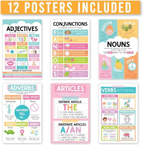12 Boho Parts Of Speech Posters For Classroom - Parts Of Speech Posters For Elementary, English Classroom Decor, Homeschool Posters, ELA Posters, English Grammar Posters For Classroom, ELA Classroom in Saudi Arabia