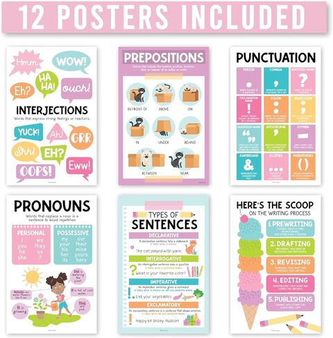 12 Boho Parts Of Speech Posters For Classroom - Parts Of Speech Posters For Elementary, English Classroom Decor, Homeschool Posters, ELA Posters, English Grammar Posters For Classroom, ELA Classroom in Saudi Arabia