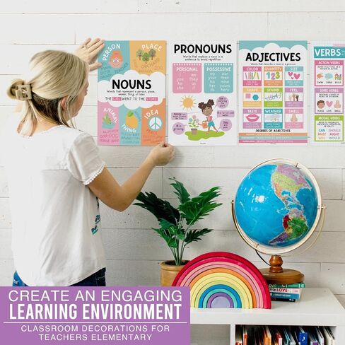 12 Boho Parts Of Speech Posters For Classroom - Parts Of Speech Posters For Elementary, English Classroom Decor, Homeschool Posters, ELA Posters, English Grammar Posters For Classroom, ELA Classroom in Saudi Arabia