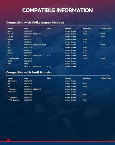 Kax 513253 2PCS محمل العجلات الأمامية وتجميع المحور الملائمة لعام 2006-2013 VW Jetta ، للفترة 2009-2010،2012-2021 VW Passat ، 5 Lug in Saudi Arabia