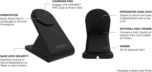 IPORT Connect PRO iPad Case - Compatible as iPad Pro 11 inch 4th and 3rd Generation case | iPad Air 10.9 inch 5th and 4th Generation case (Black) in Saudi Arabia