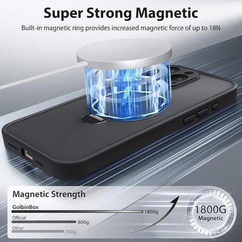 360 ° تدور مغناطيسي حامل لـ iPhone 16 Pro Max ، [متوافق مع Magsafe] [حماية الكاميرا الكاملة] [حماية قطرة عسكرية 16 قدمًا] ، علبة الهاتف غير اللامعة Silm ، براون in Kuwait