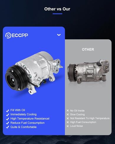 ECCPP A/C Compressor with Clutch 2014-2019 Fit for Chevrolet Silverado 1500 2500 4.3L 5.3L 6.2L 2014-2019 Fit for GMC Sierra 1500 6.2L AC Compressor in Saudi Arabia