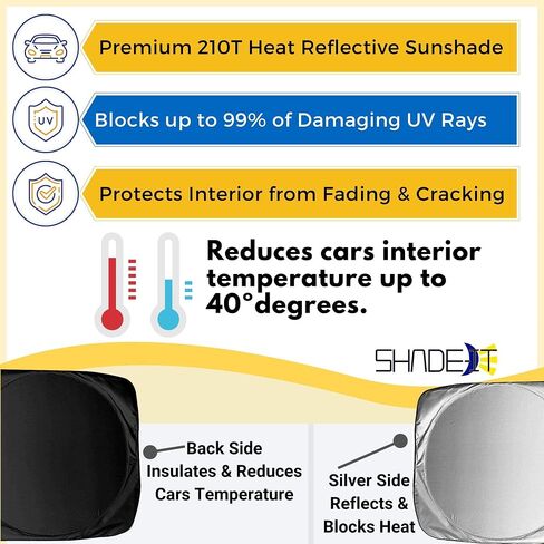 Car Windshield Sun Shade Durable 210T Polyester Heat Block UV Protection Sunshades - Sunlight Blocker Reflective Sun Visor Car Window Shade Easy Storage Sunshade Vehicle Accessories (Medium) in Saudi Arabia